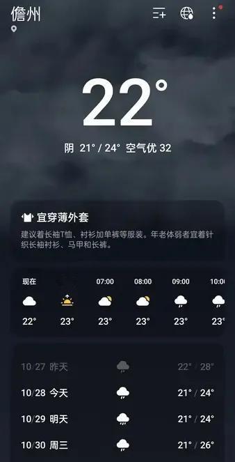 儋州天气开始降温转凉，想着买一两件厚衣服，可是打开衣柜看了以后，犹豫不决又不想买