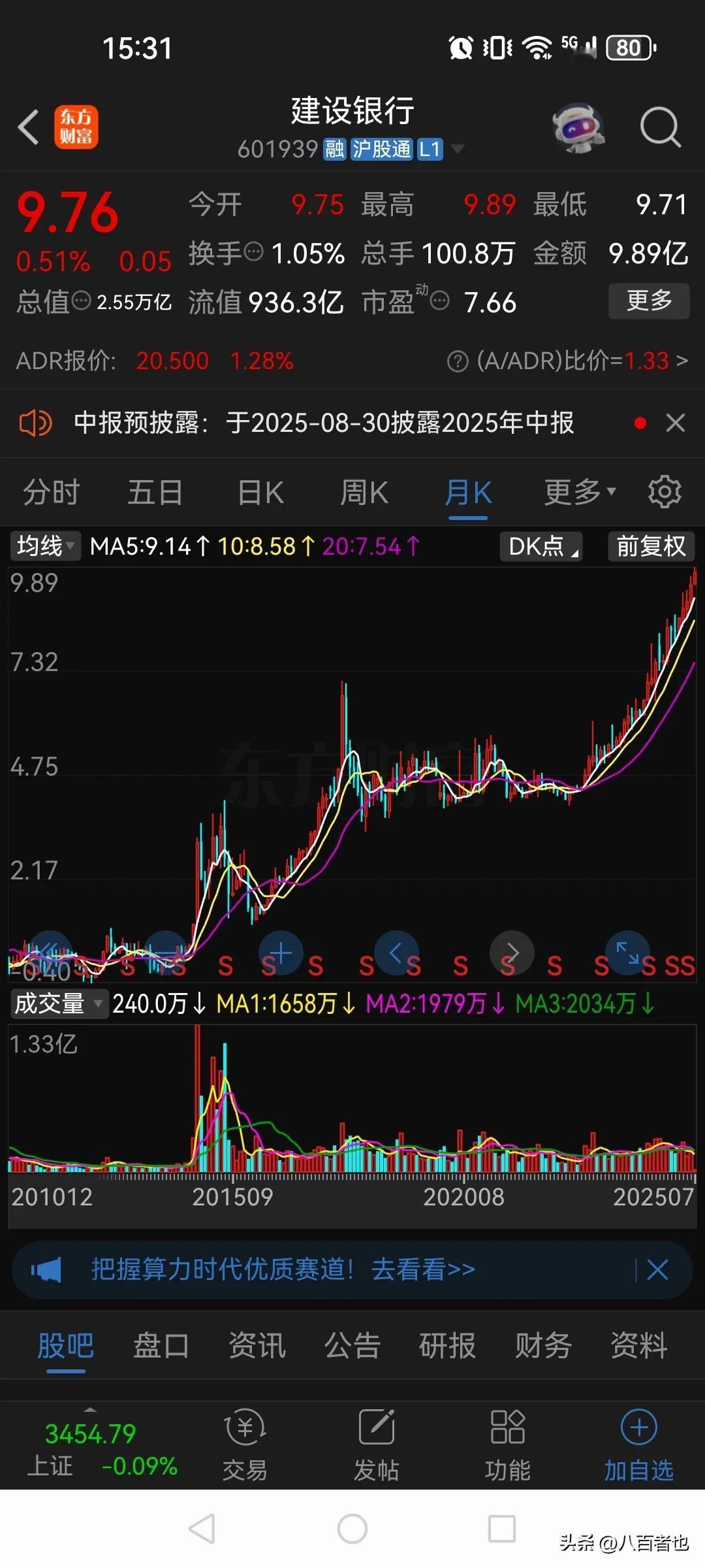 这才是真正的价值投资！

我一个远房亲戚在2013年以4.2元买了5万股建设银行
