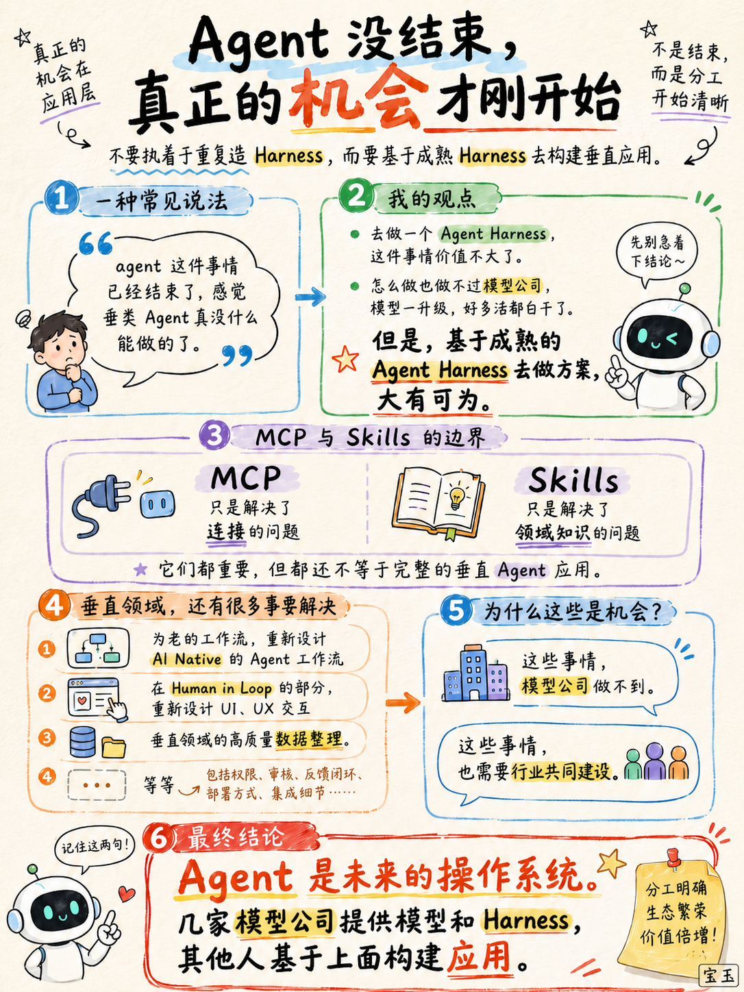 有网友说“agent这件事情已经结束了，感觉垂类Agent真没什么能做的了。”我