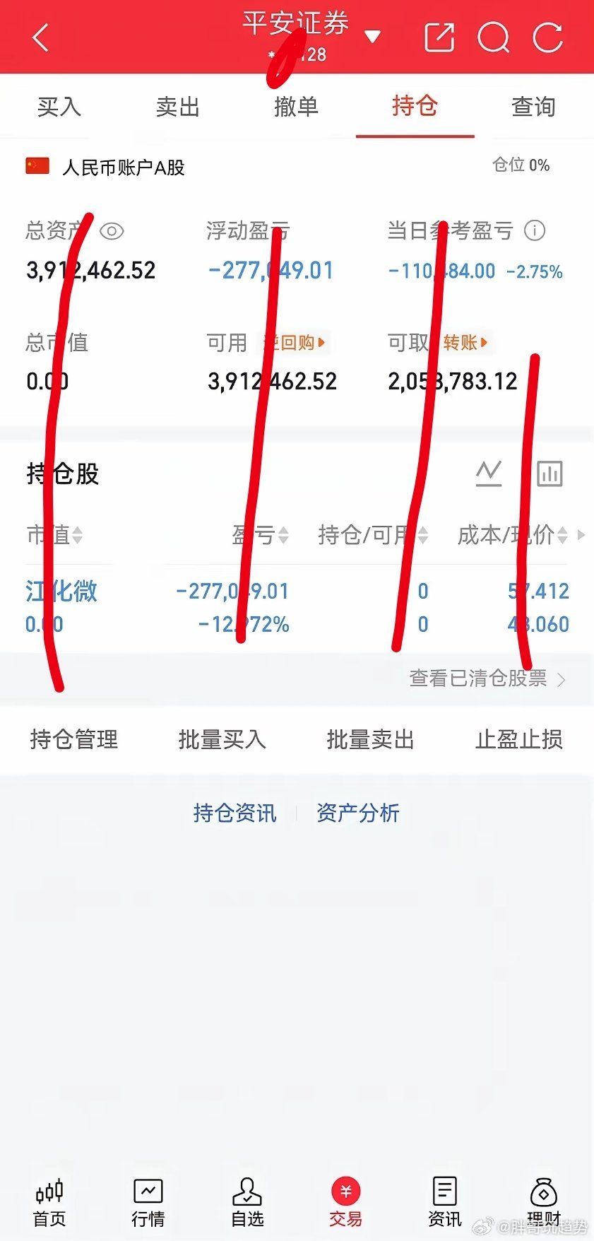 今日无操作了 