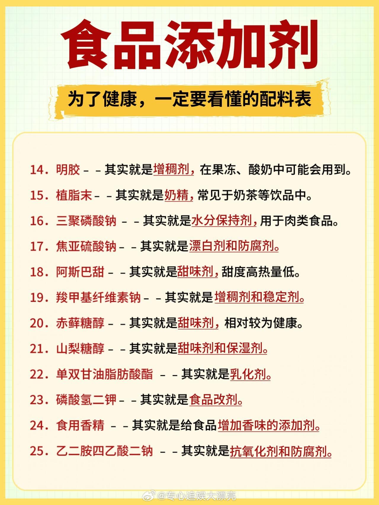 调味剂过多对健康的危害调味品在吃饭的时候很下饭很入味，但吃多了对身体消耗太大了！