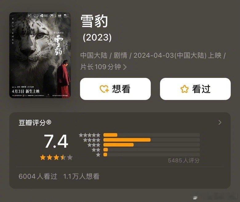 #黄雀在后豆瓣开分7.2分#谁没有看过黄雀在后我真的会伤心的，而且这部作品的后劲