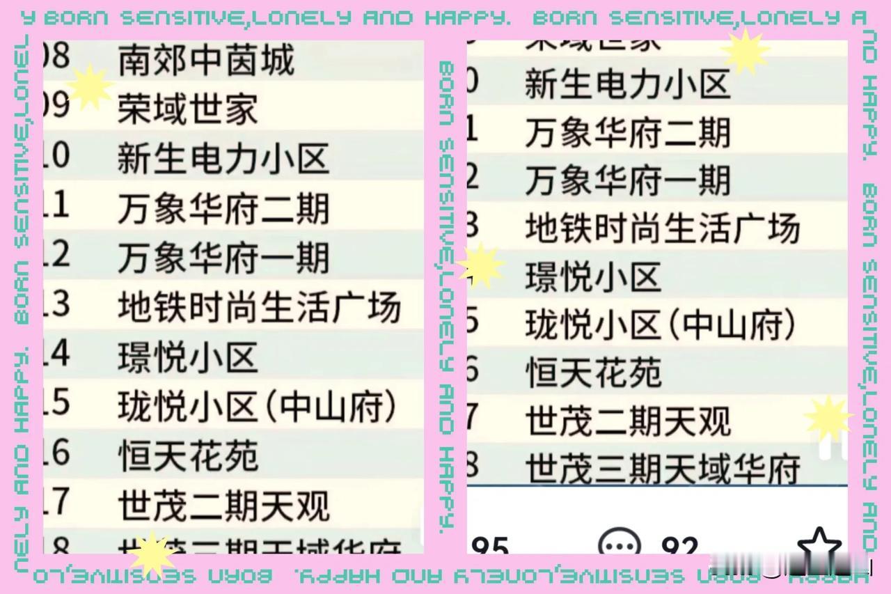  #徐州# #爆料# 2024年徐州市集中供暖小区出炉，看看有你住的小区吗？江苏