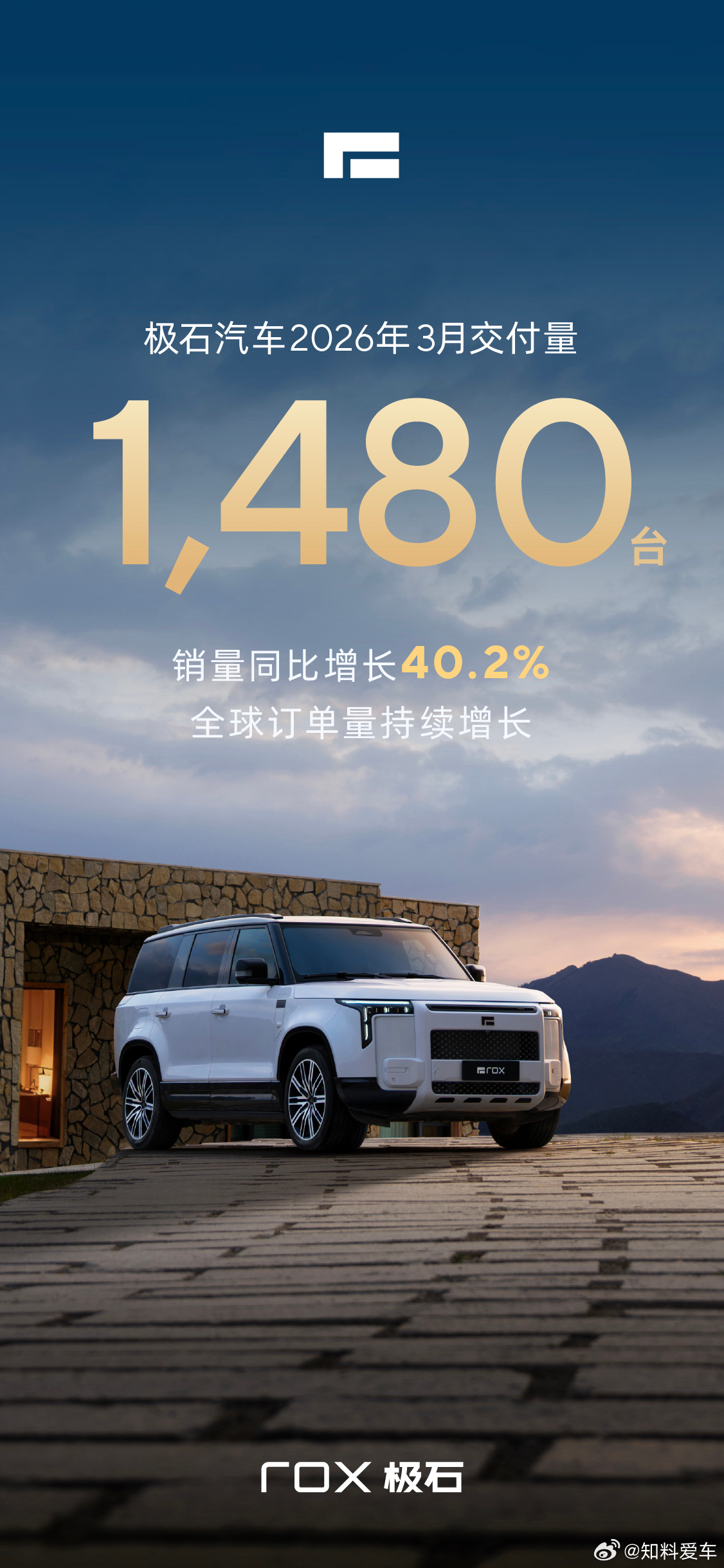 极石汽车3月交付1480台！逆势而上，同比增长 40.2%，以实力穿越周期，用势