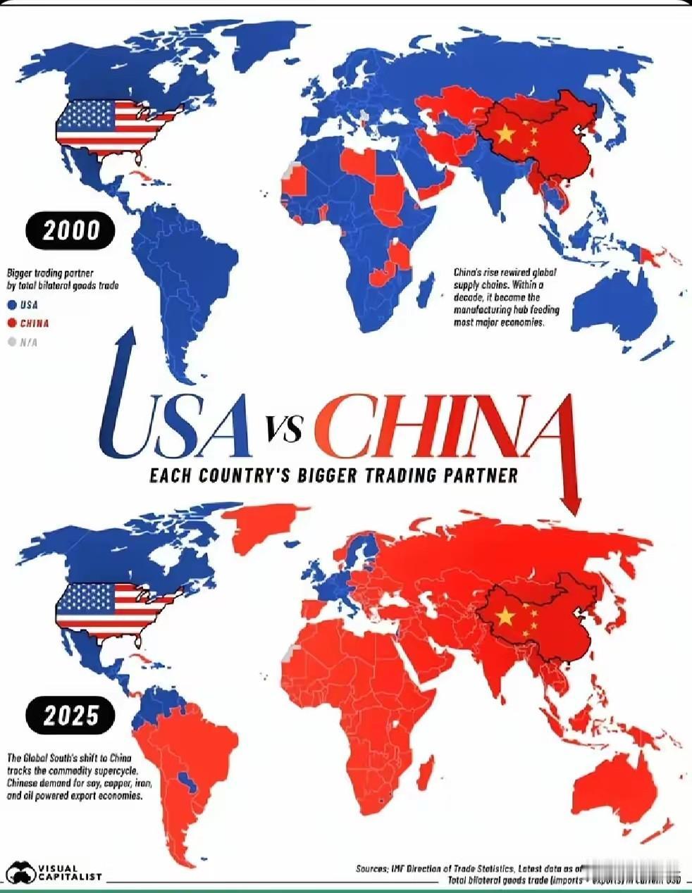 振奋人心！中国货击败美国货最直观的显现就在这张图中了！

这是最近引发外网热议的