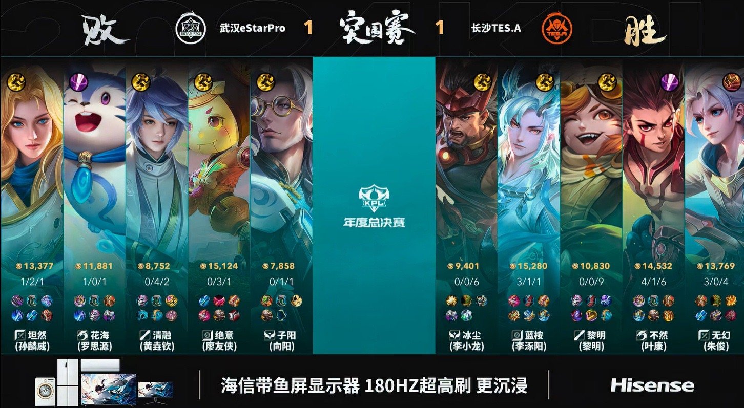 #TES暴走局#亚连切掉鲁班七号，随后TES击杀多人，超级兵直接推掉水晶，扳回一