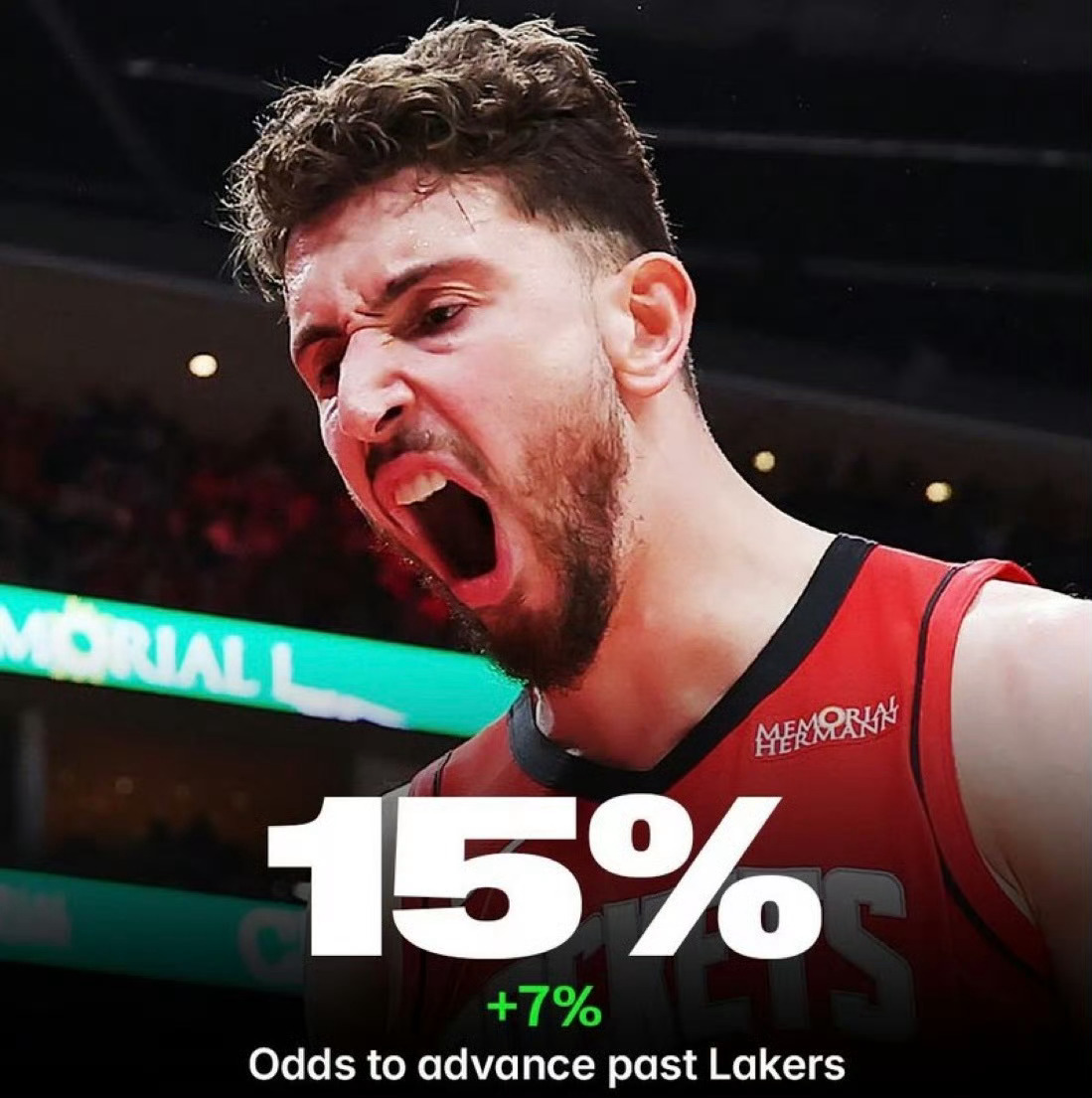 今天赢球后，火箭赢得这轮系列赛的概率从8%上升到了15%火箭1比3湖人 湖人vs