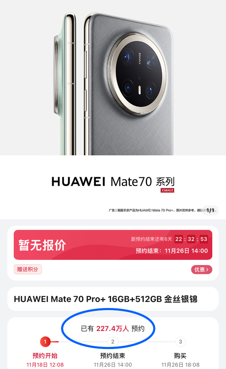 华为Mate70价格  还没出来，但是已经有两百多万人预约了，这又是提前锁定爆款