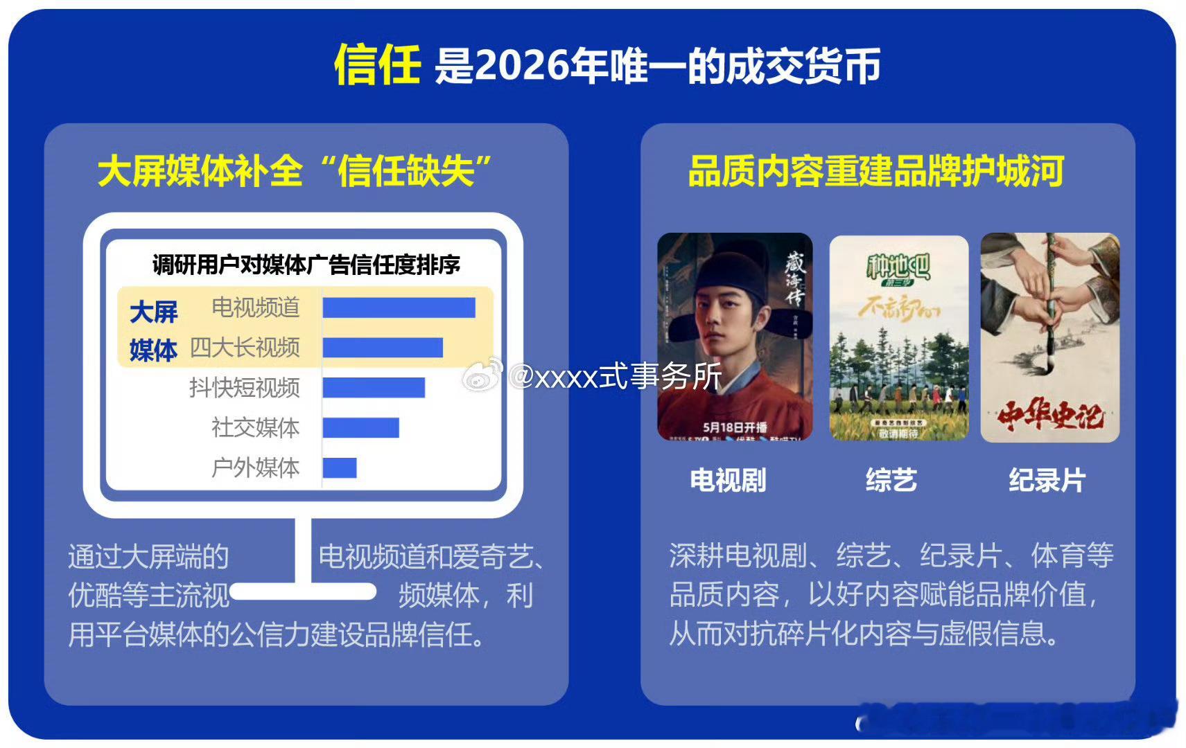 藏海传真是优酷的门面担当，2026年还得是看藏海大人 