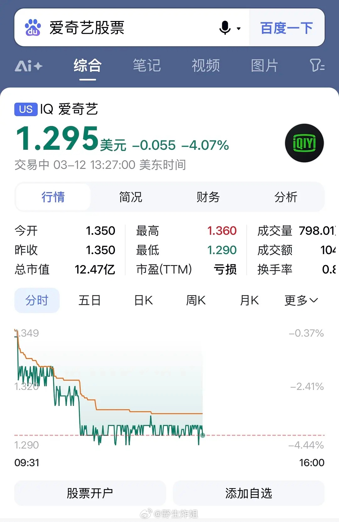 爱奇艺股票1.2开头了，太震撼了。。 