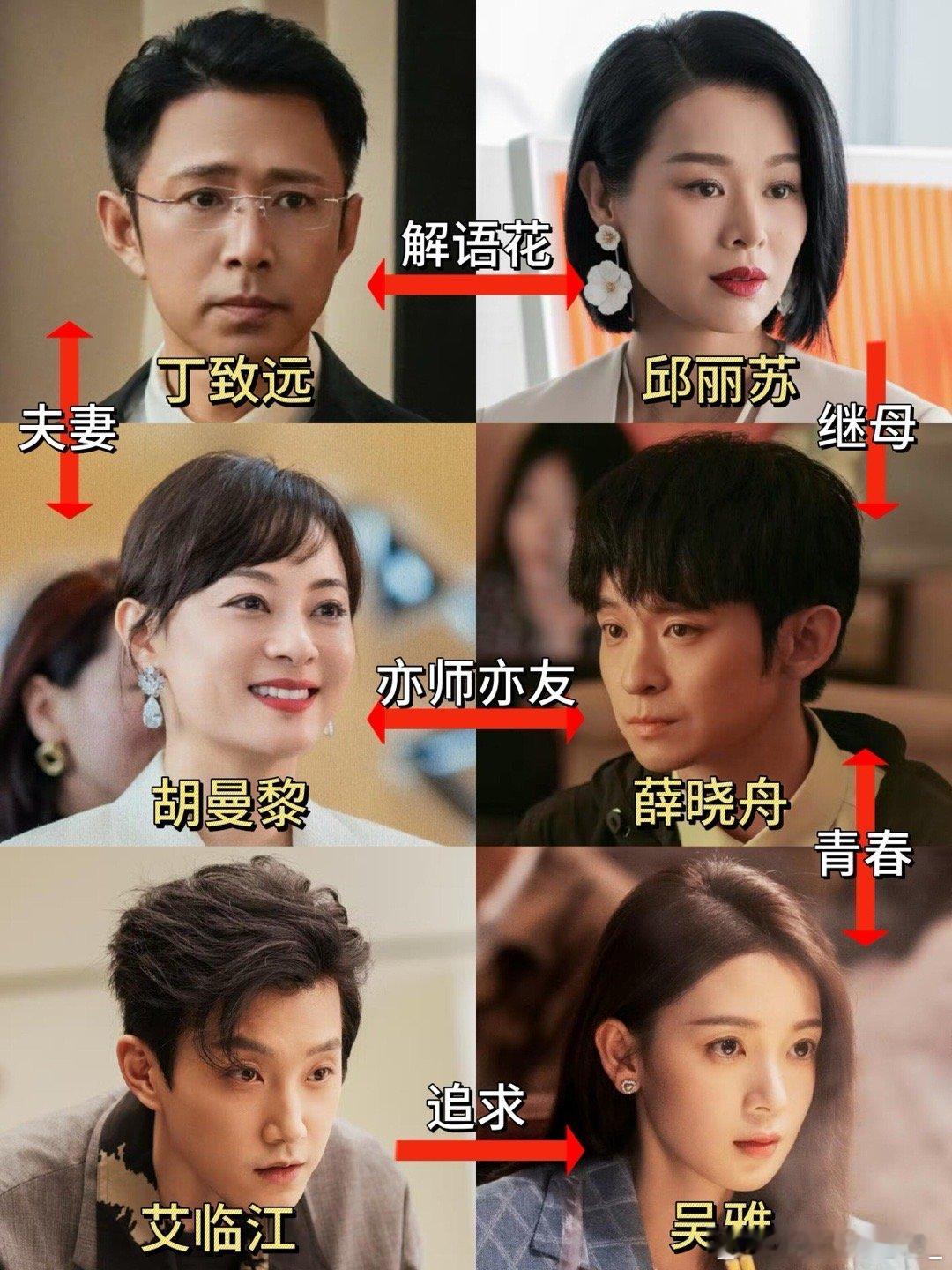 《蛮好的人生》孙俪和董子健的组合意外带感，职场+复仇+逆袭，中女必看解气剧 胡曼