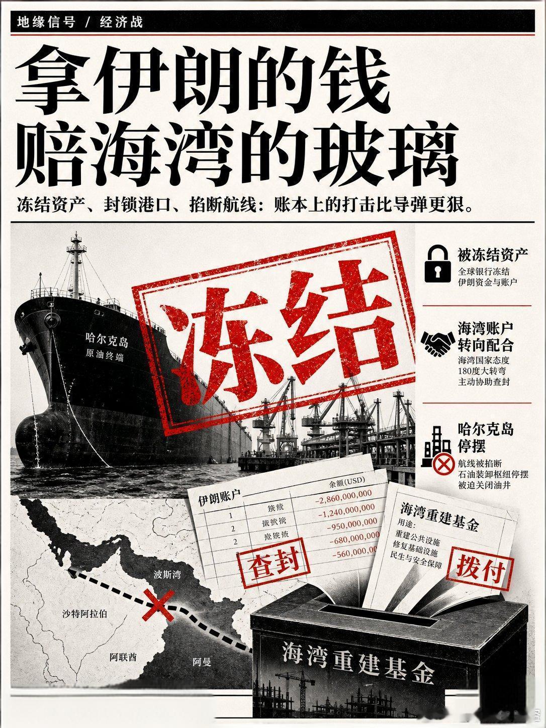伊朗打碎了邻国的玻璃，现在美国要拿伊朗的钱来赔。财政部长斯科特·贝森特（Scot