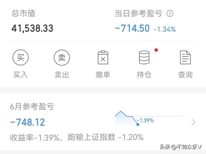 彻底放松了！

没想到“割肉”也会这么爽！

拿了两个月的票，整整跌了两个月，亏