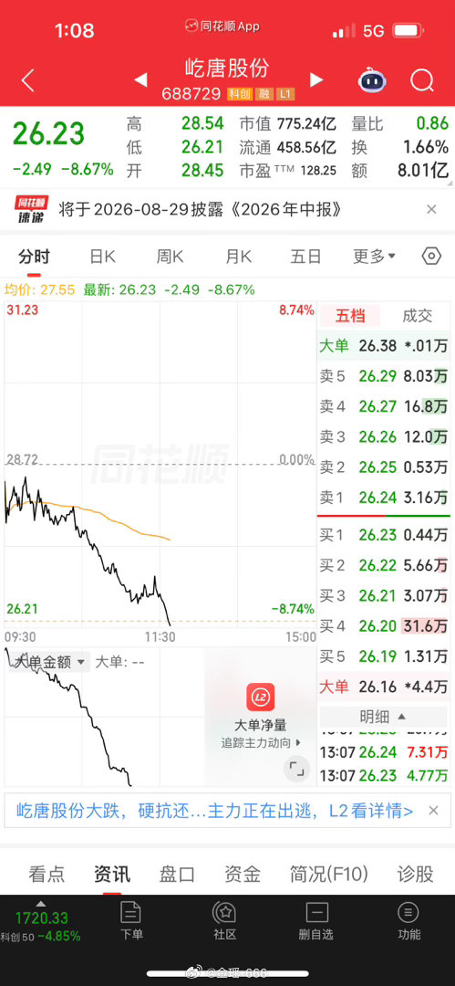 屹唐今天好像窜稀了，真想买瓶泻立停给它治一下
