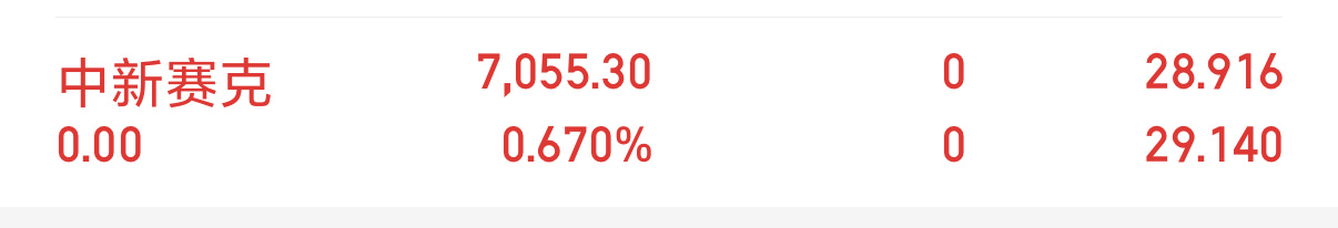 中新走了，有点不舒服的感觉…… ​​​