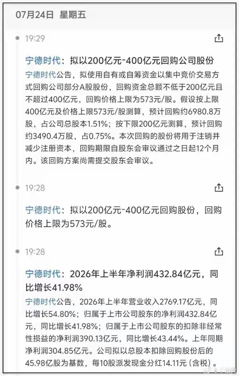 长鑫发行价独家好文｜稳了！宁王祭出重磅大招对冲长鑫上市压力，周一大盘底气十足夜里