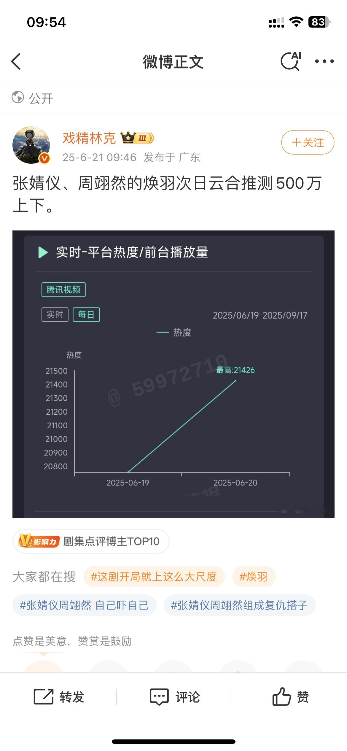 我之前说焕羽1000保卫战还有人反驳我，现在1000都是祝福 ​​​