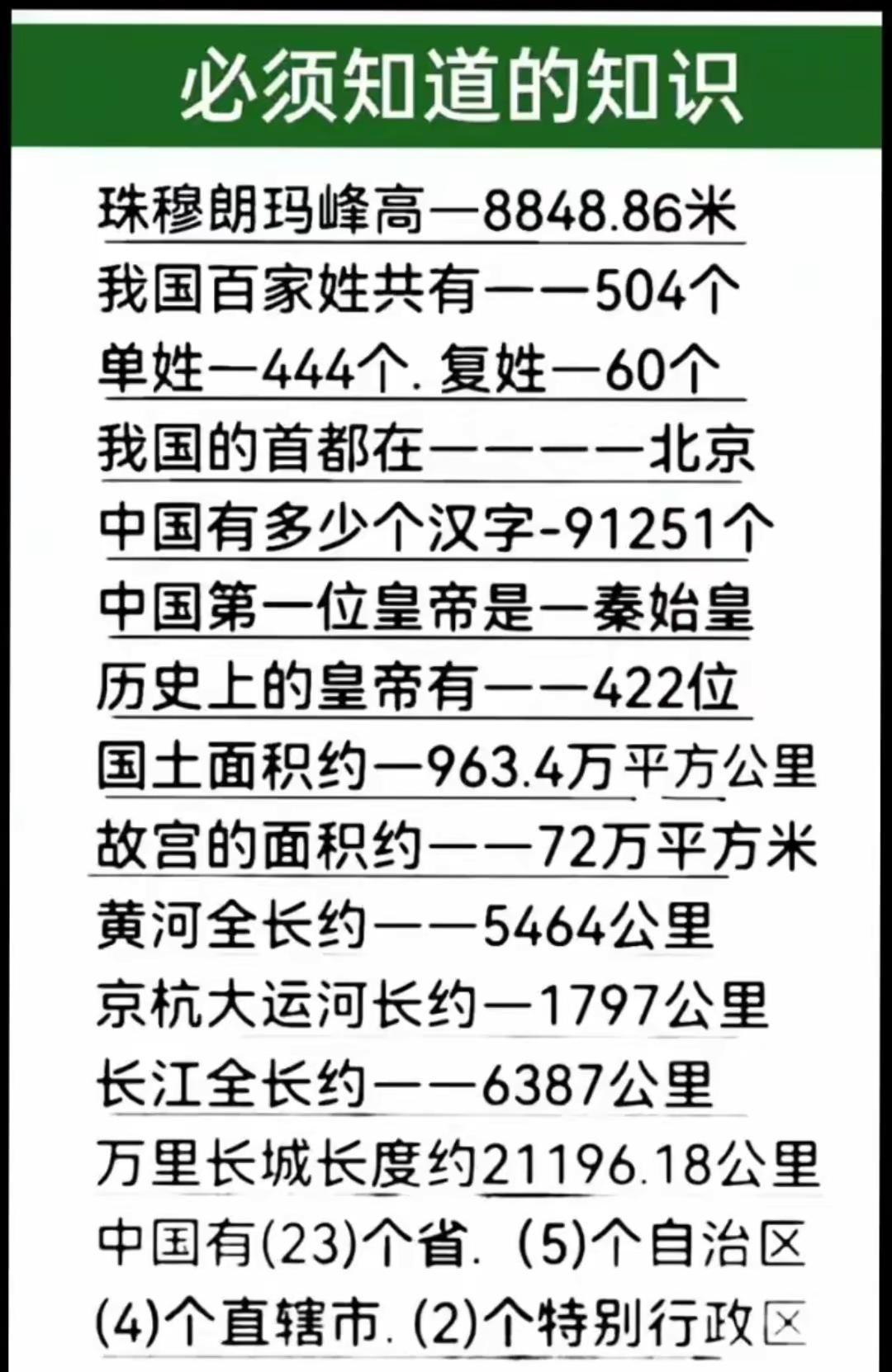必须知道的祖国知识