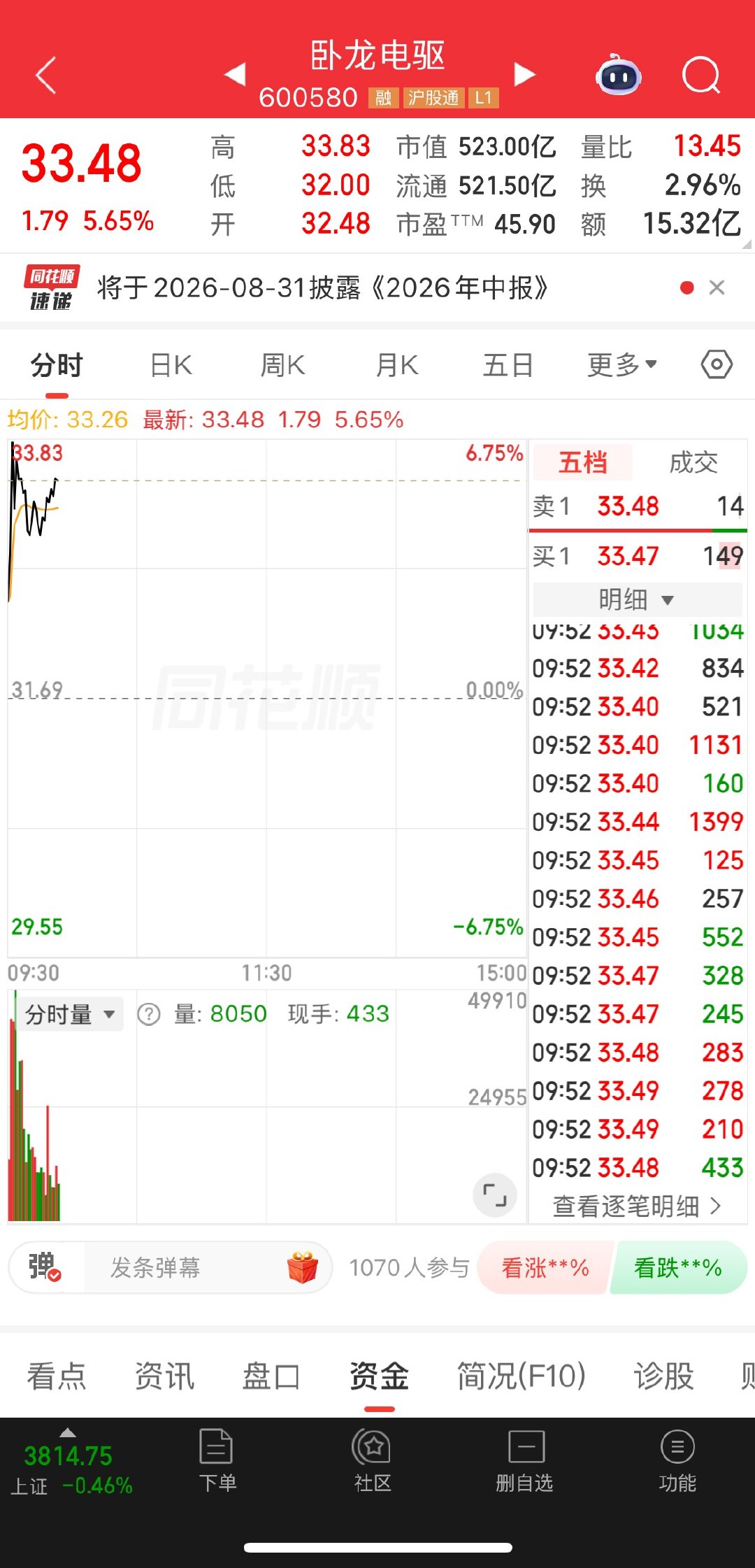 机器人有反弹的趋势，卧龙能继续关注一下 