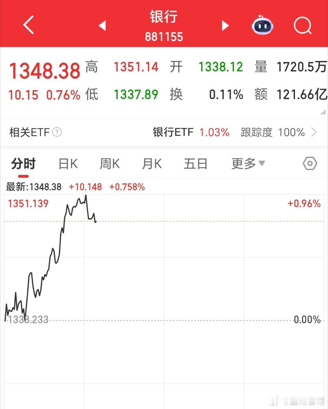 拉银行，护指数，红盘只有1100家。黎明前的黑暗，心态好的，挺过去，见阳光洒满大