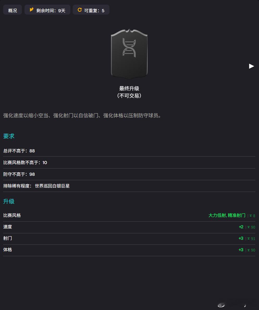 4月16日【新增进化】共 1 个1. 鹰眼｜金币 10,000 & FC Poi