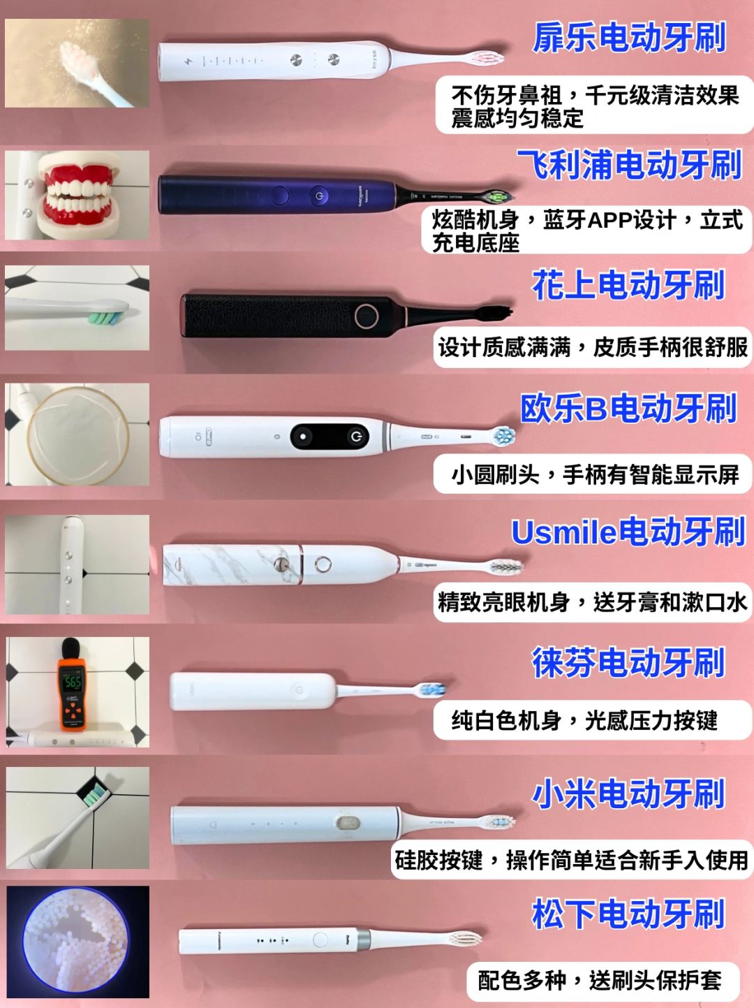 宝藏单品！专业性能电动牙刷推荐请看！
