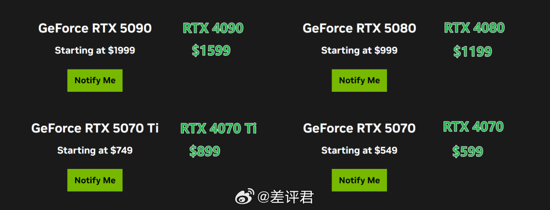 #英伟达RTX5070能媲美4090吗# 相信大家都关注了英伟达昨天的发布会。今