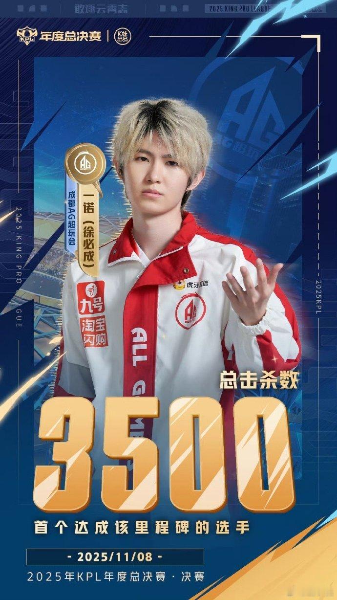 一诺达成3500击杀恭喜一诺成为KPL赛场首个达成3500击杀里程碑的选手，每一