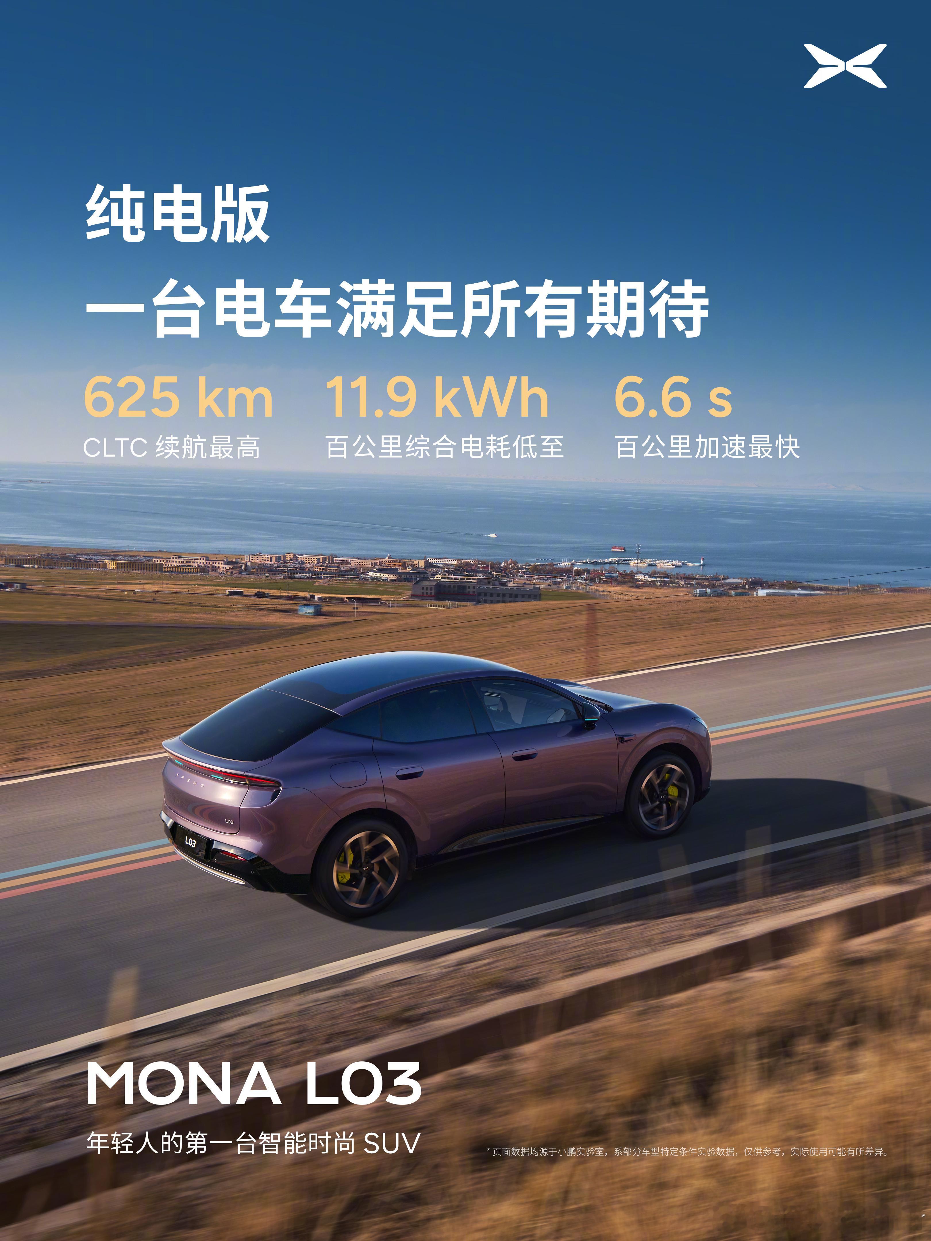 小鹏MONAL03价格杀疯了小鹏MONA L03正式上市，12万多起步，对标30