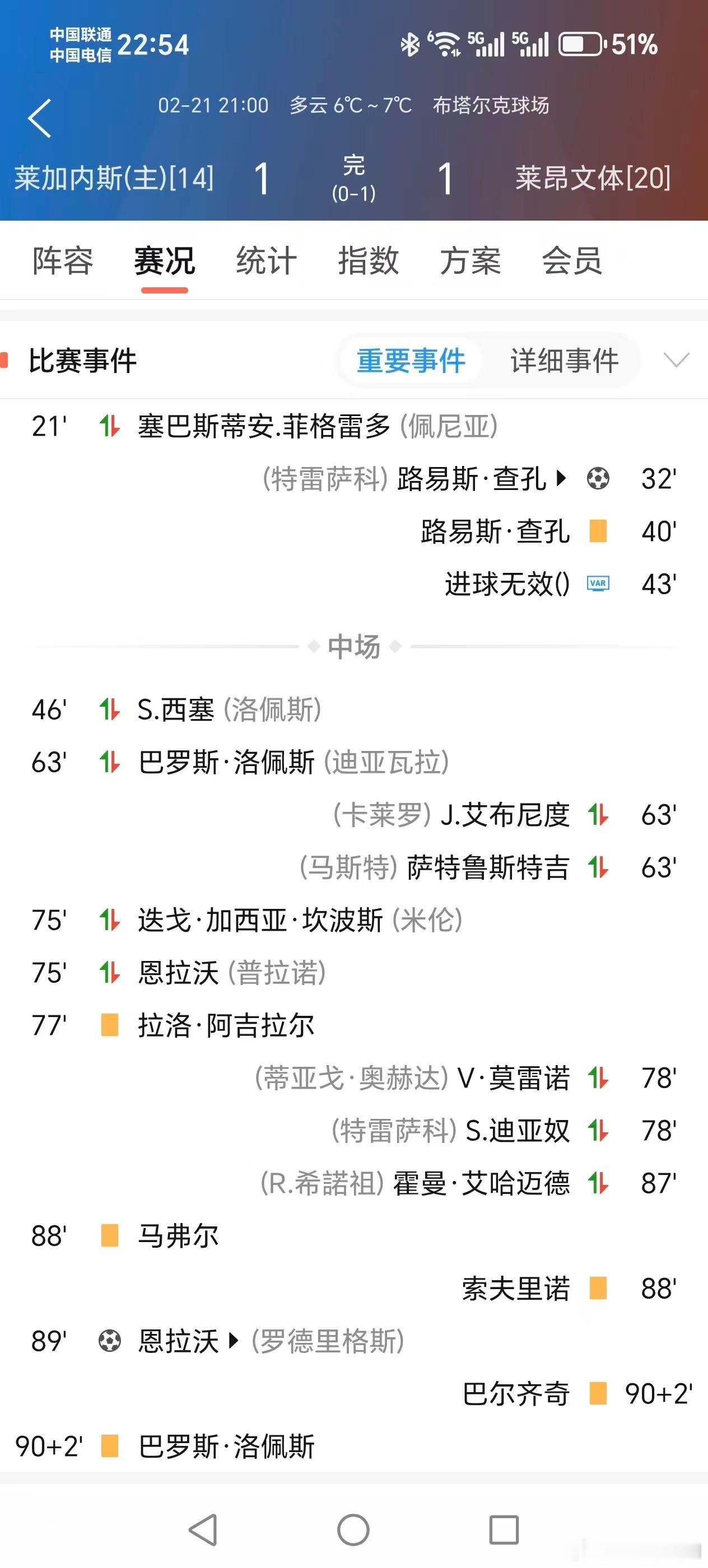 阿苏艾替补上场进球了