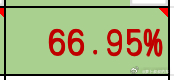只完成了66.95%，今年的业绩跟汽车销量目标一样，完成难度极高，也不是不可能，