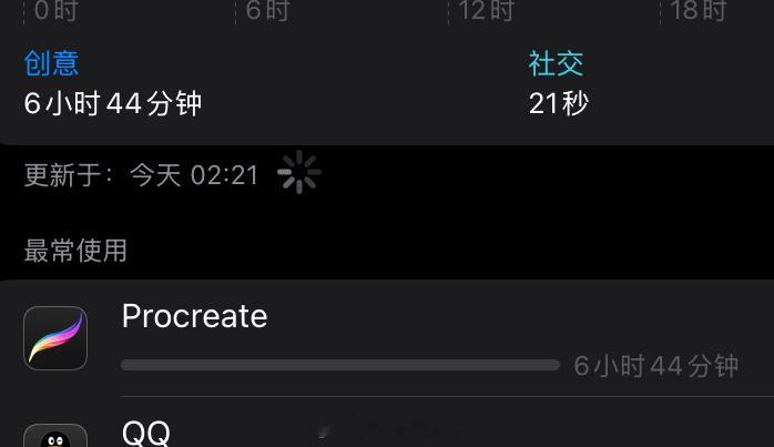 分享图片 