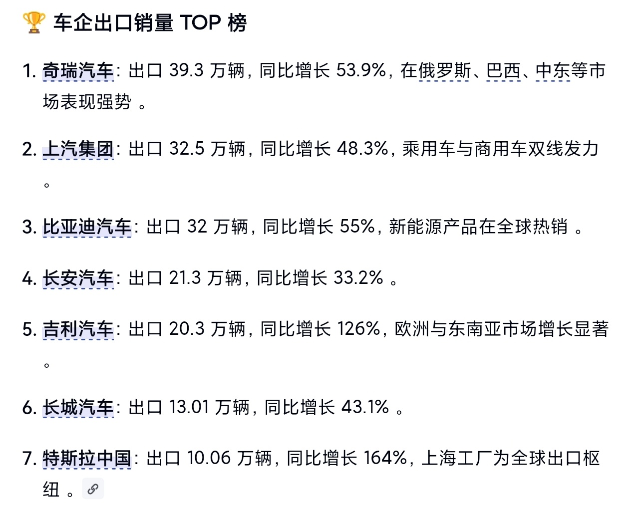 国产汽车开始加速出口，日本汽车的产业只会越来越艰难，说实话，在中国产品面前，国外
