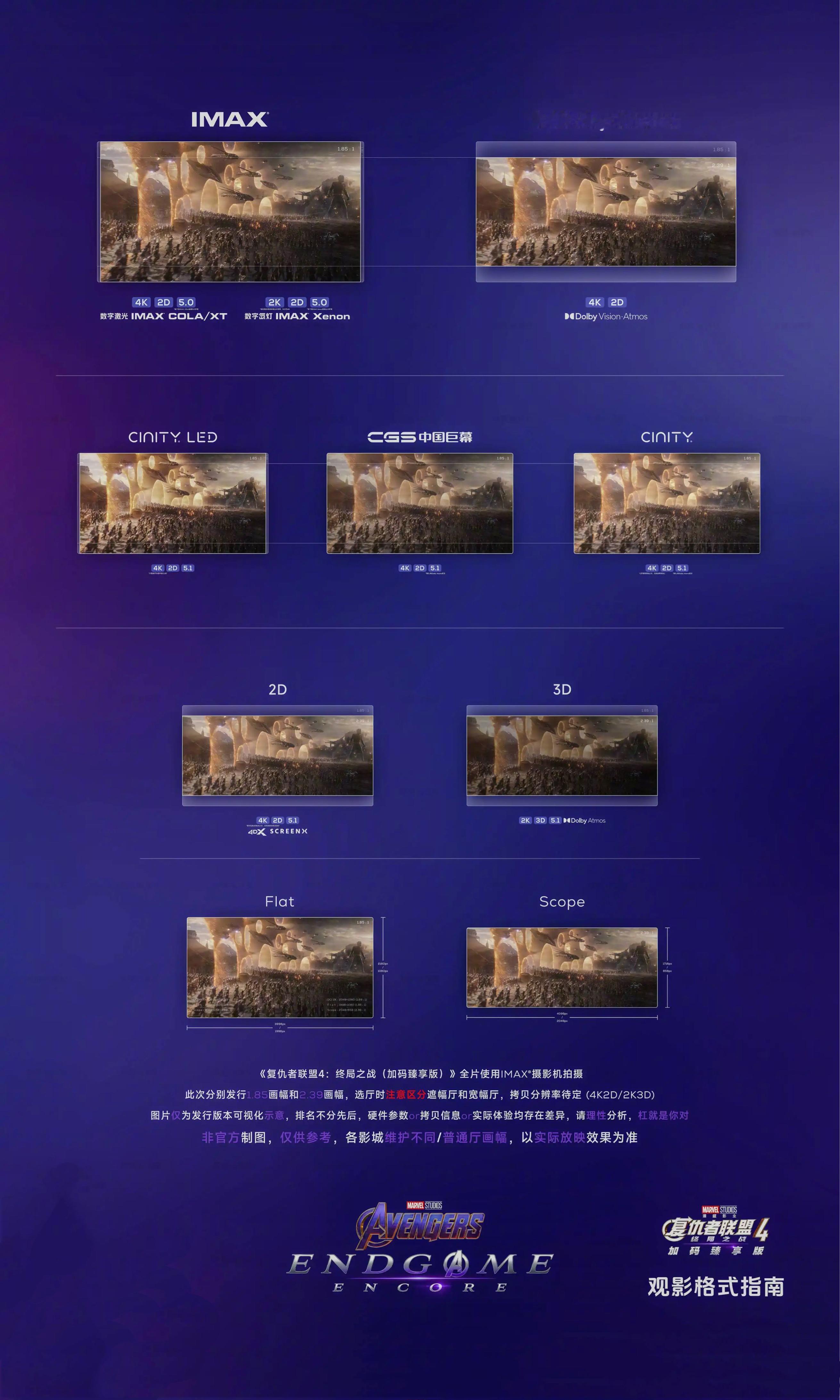 《复仇者联盟4》高码臻享版内地观影指南！普通厅（2D/3D）：2.39:1宽幅；