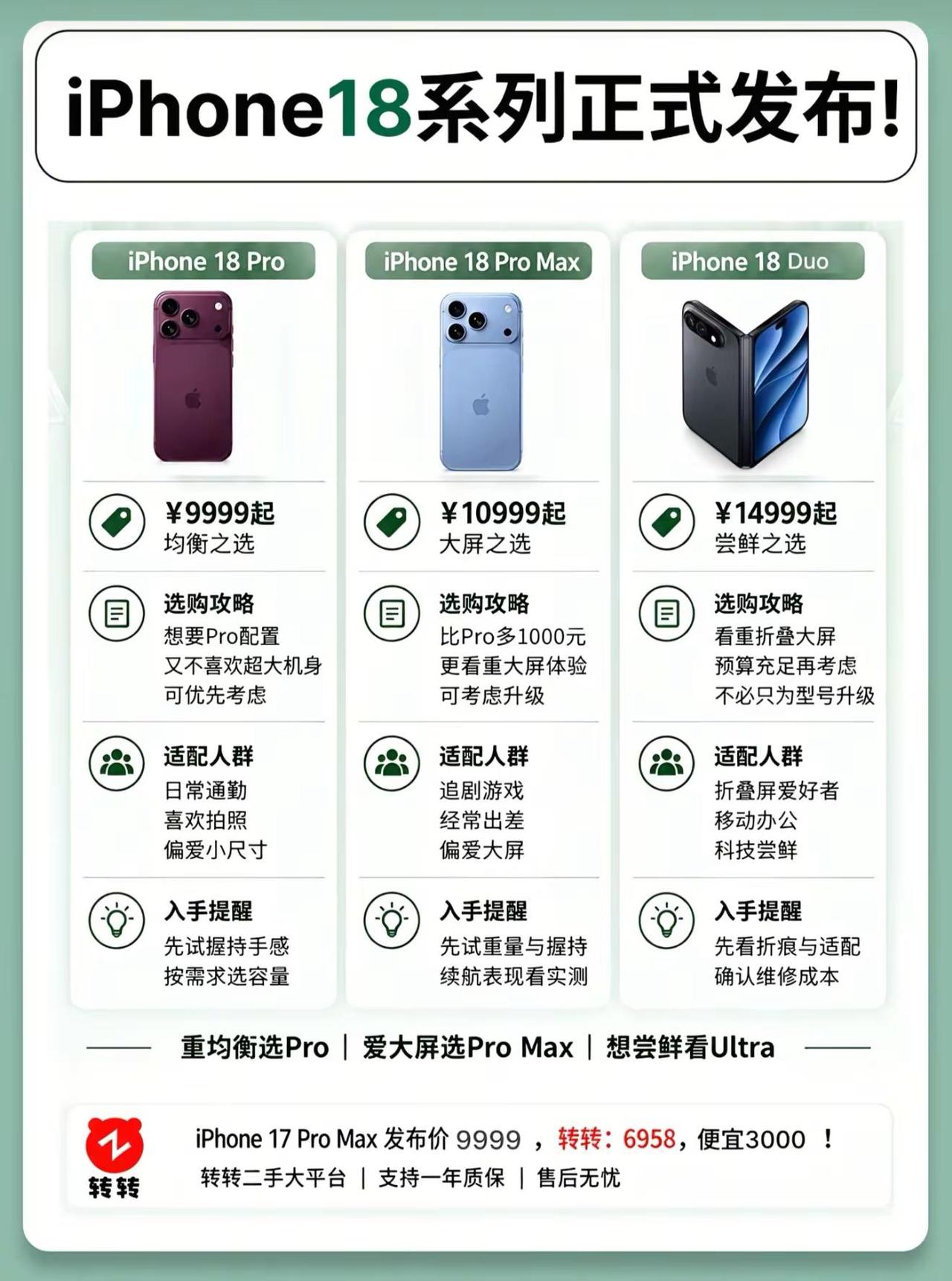 一分钟看完苹果新品发布会。iphone新款发布 苹果新机2026 苹果折叠屏 i