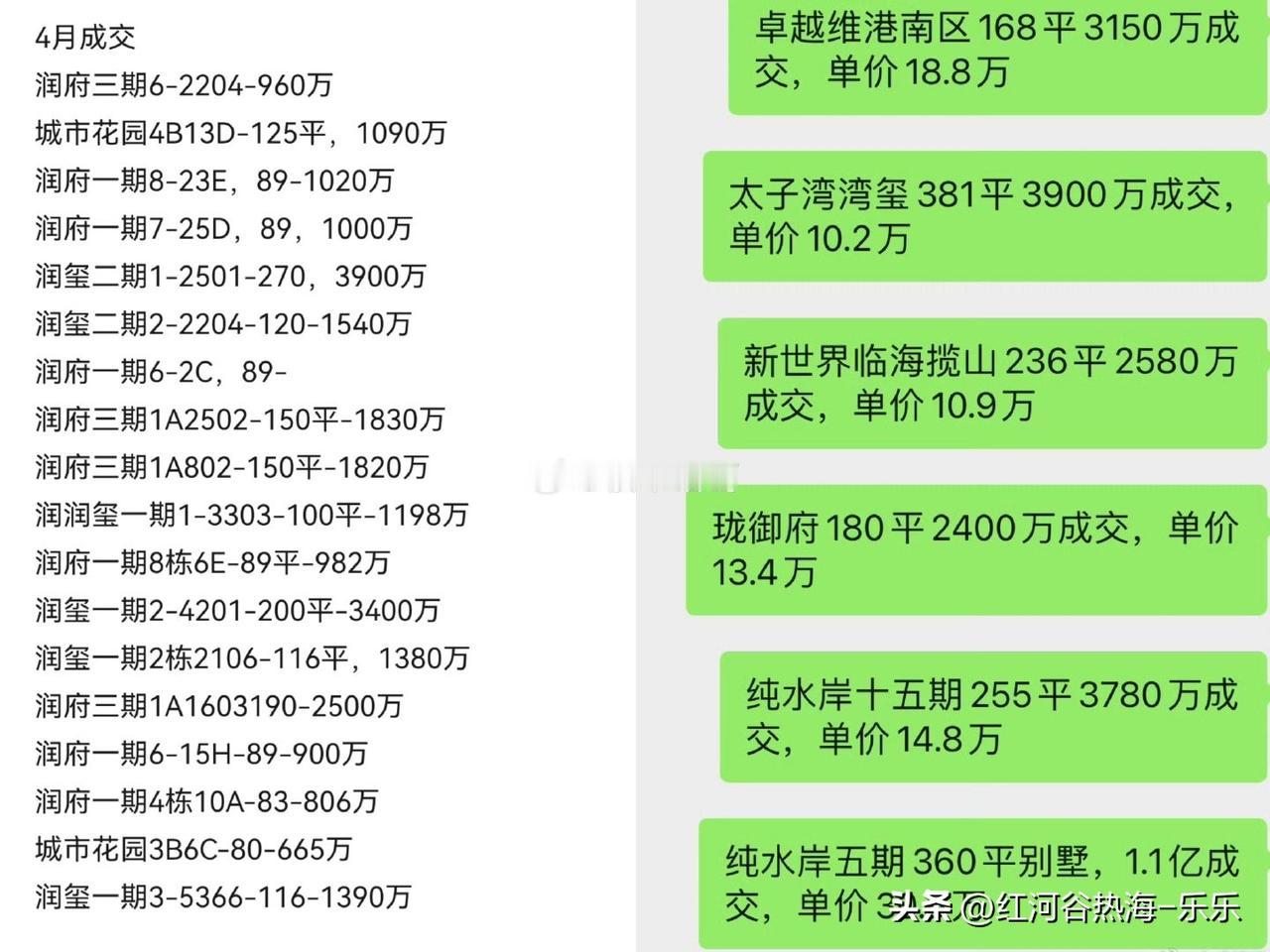 科技园、深圳湾、蛇口等核心区的大平层和别墅产品，这段时间陆续都有成交。。