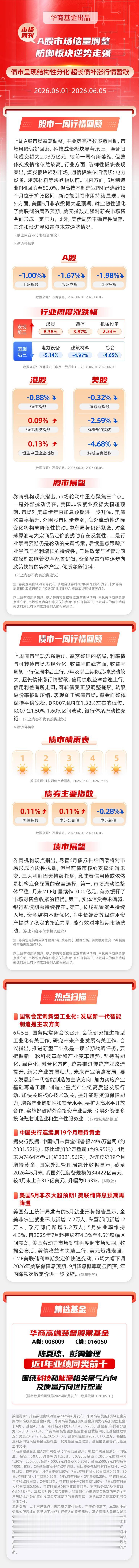【市场周刊】A股市场缩量调整 防御板块逆势走强 债市呈现结构性分化 超长债补涨行