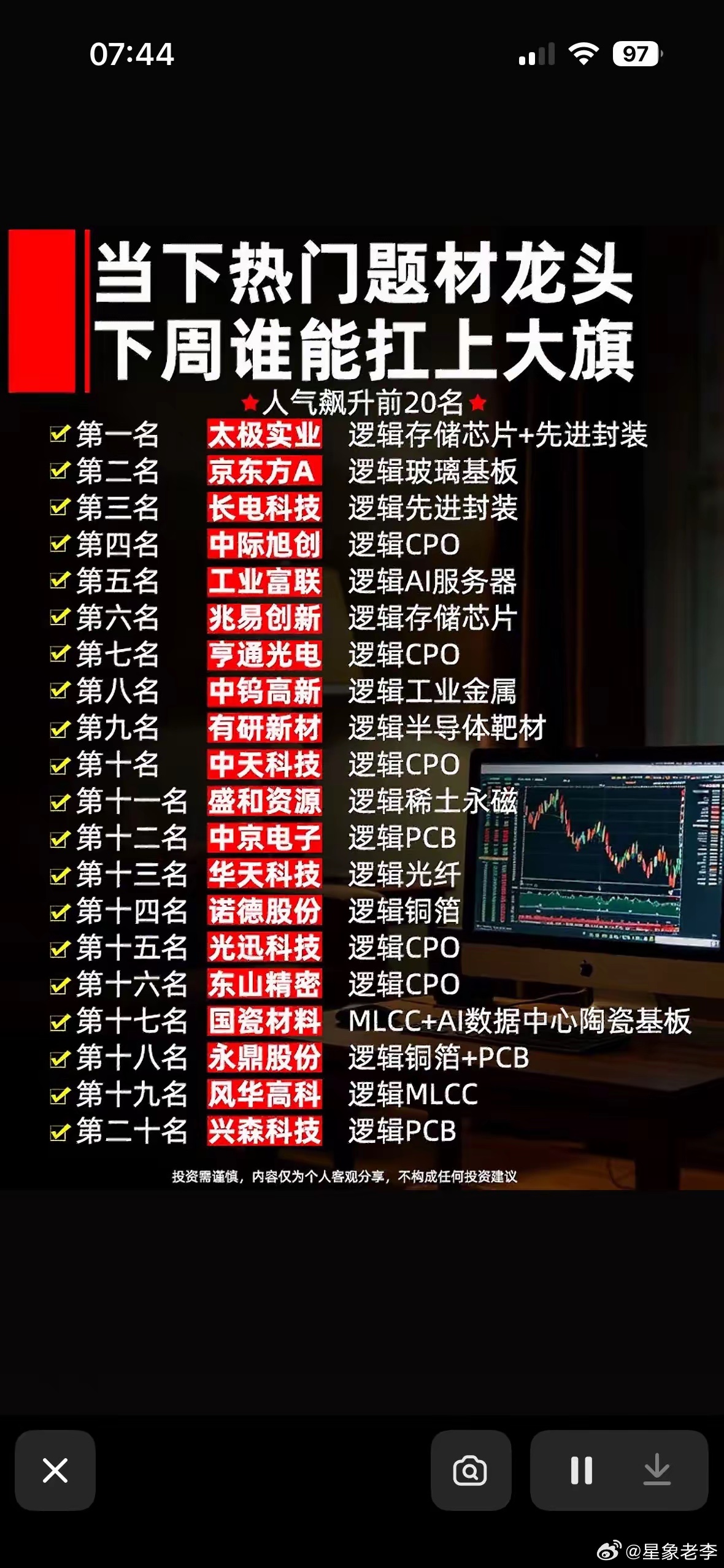 下周热门题材龙头预测，谁将扛起大旗？下周热门题材龙头预测，这几个方向值得关注。算