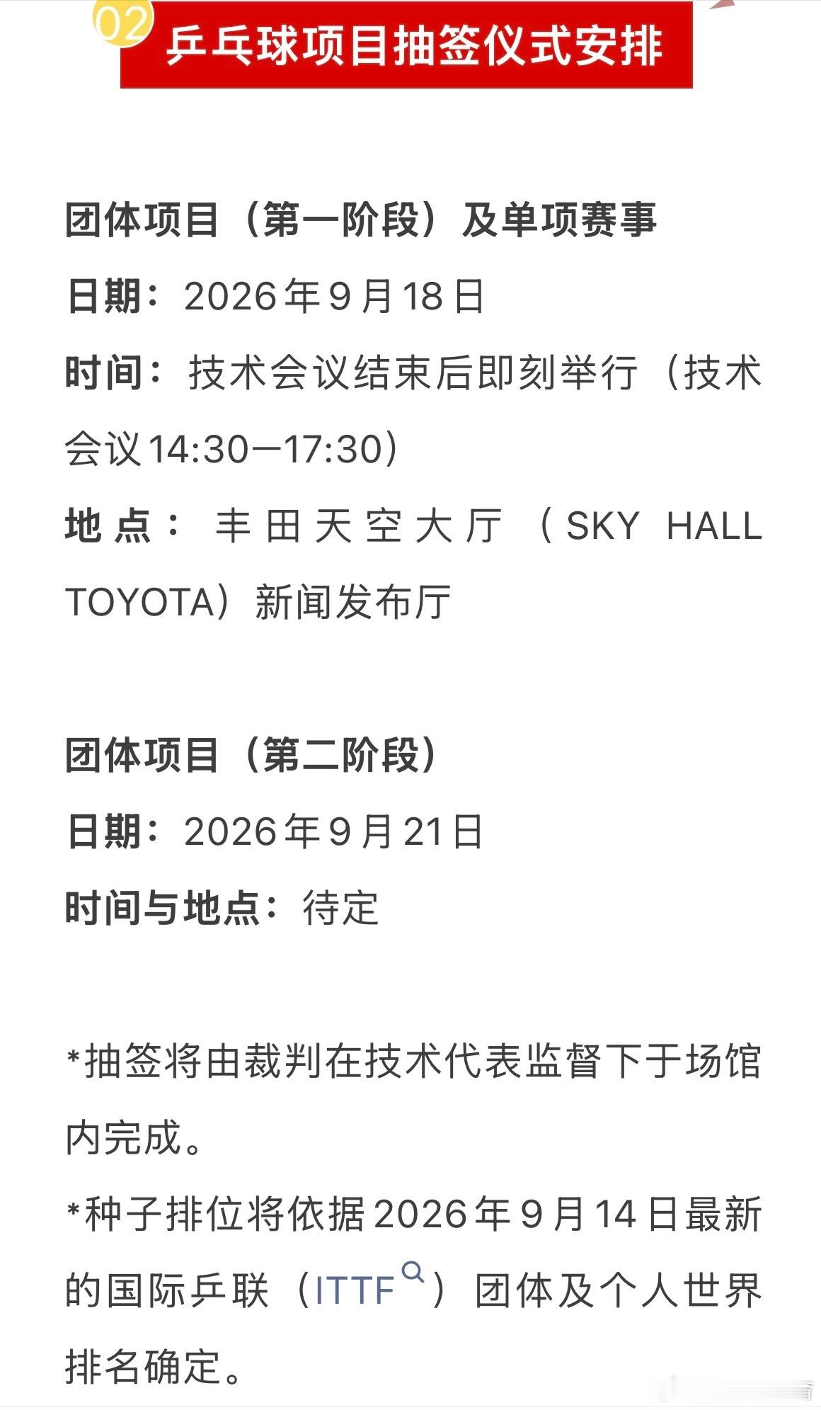 名古屋亚运会 2026年爱知·名古屋亚运会 | 乒乓球项目抽签安排中国乒乓球梦之