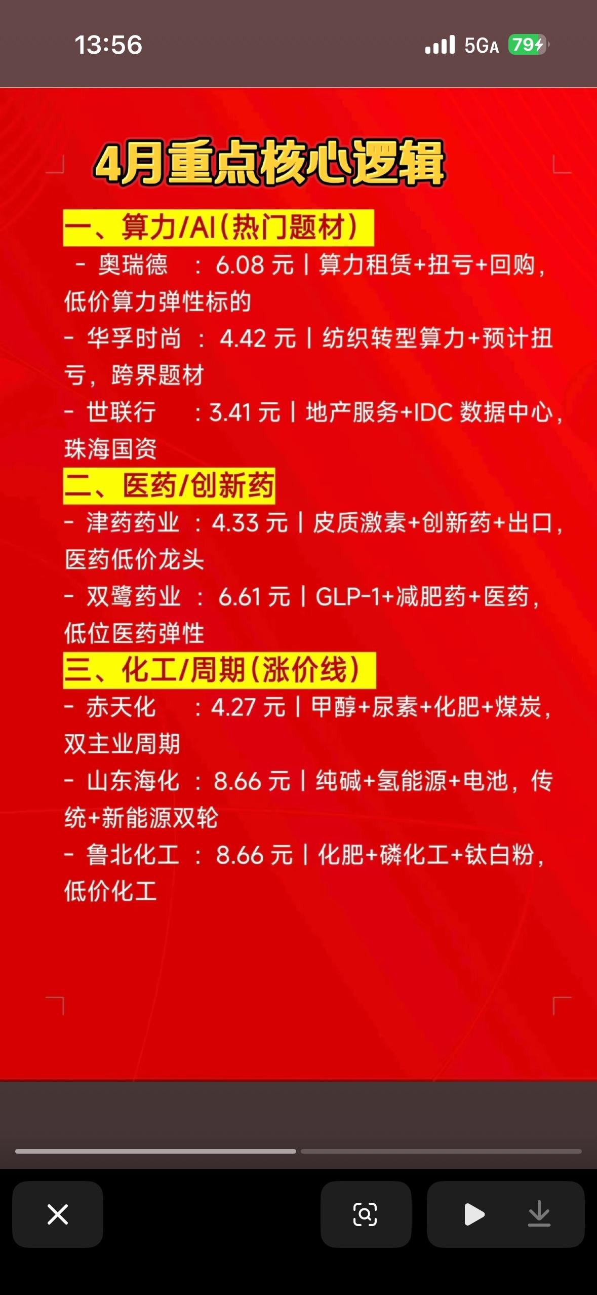 4月掘金路线图！六大核心赛道+低价龙头全梳理
——低估值+强逻辑，谁是下一个“翻