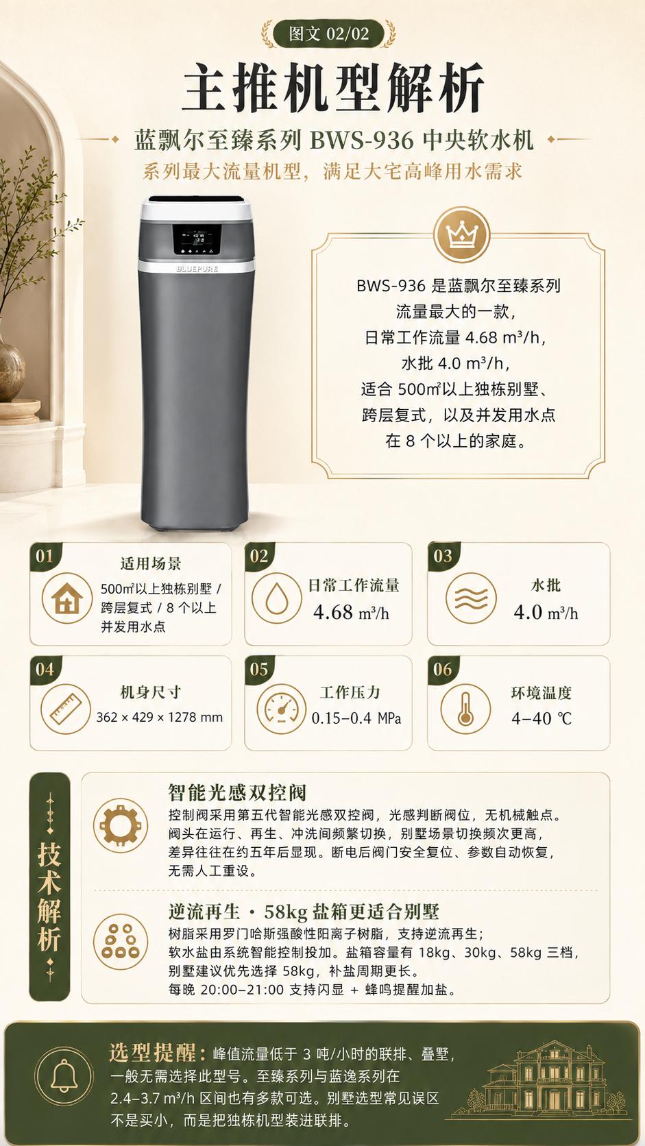大平层别墅必看！中央软水机选购指南｜五大品牌真实测评  别墅软水机选型...