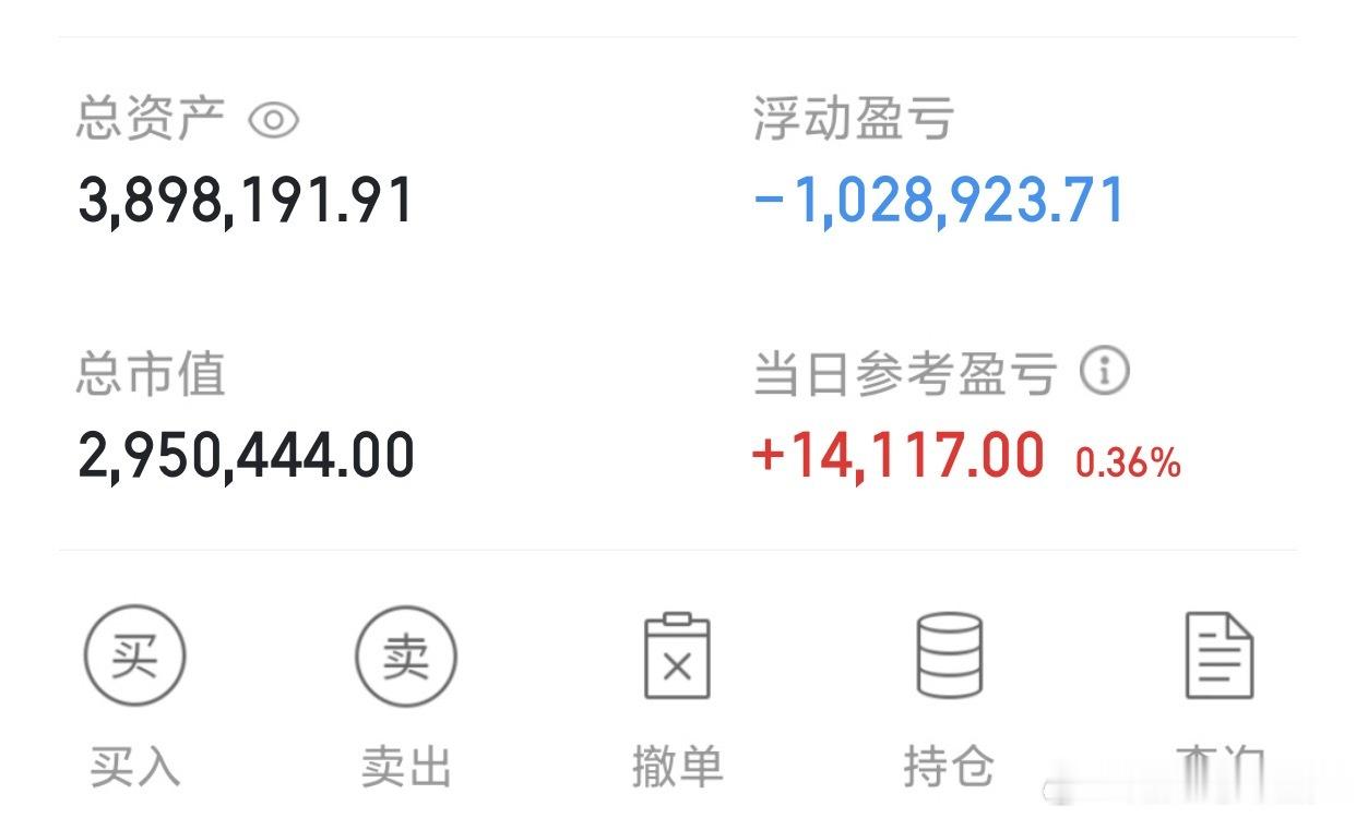 一动不动！真没啥意思！跌的时候，指数小跌，个股犹如瀑布一般，一泻千里！而涨的时候