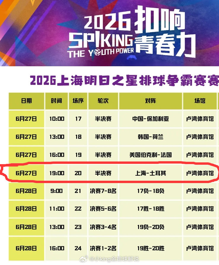 ❤️6月28日周日 直播预告：▲【明日之星决赛+中国男排 在*企鹅体育app*直