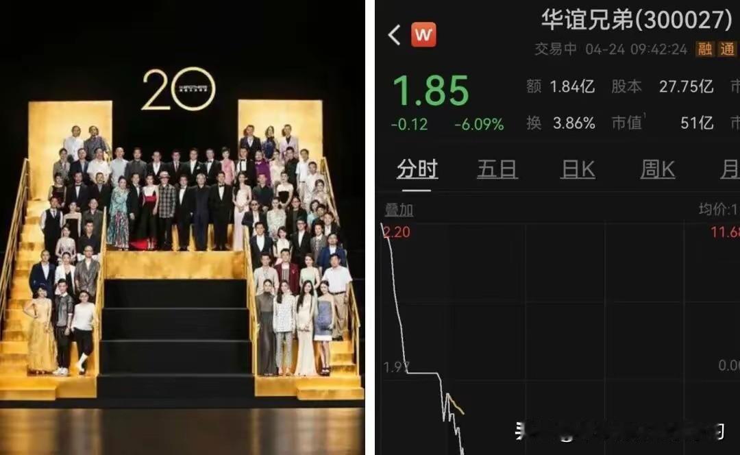 华谊兄弟走到破产重整这一步，真是让人唏嘘。曾经的中国影视第一股，手握无数顶级明星