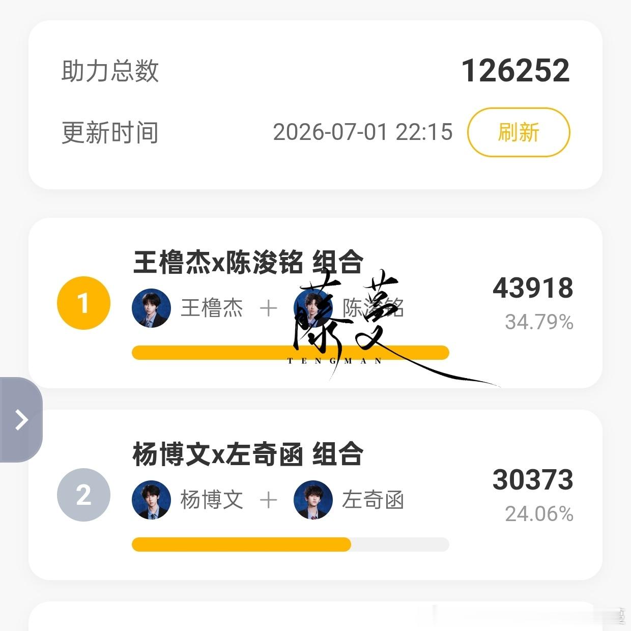 有舞台最重要 