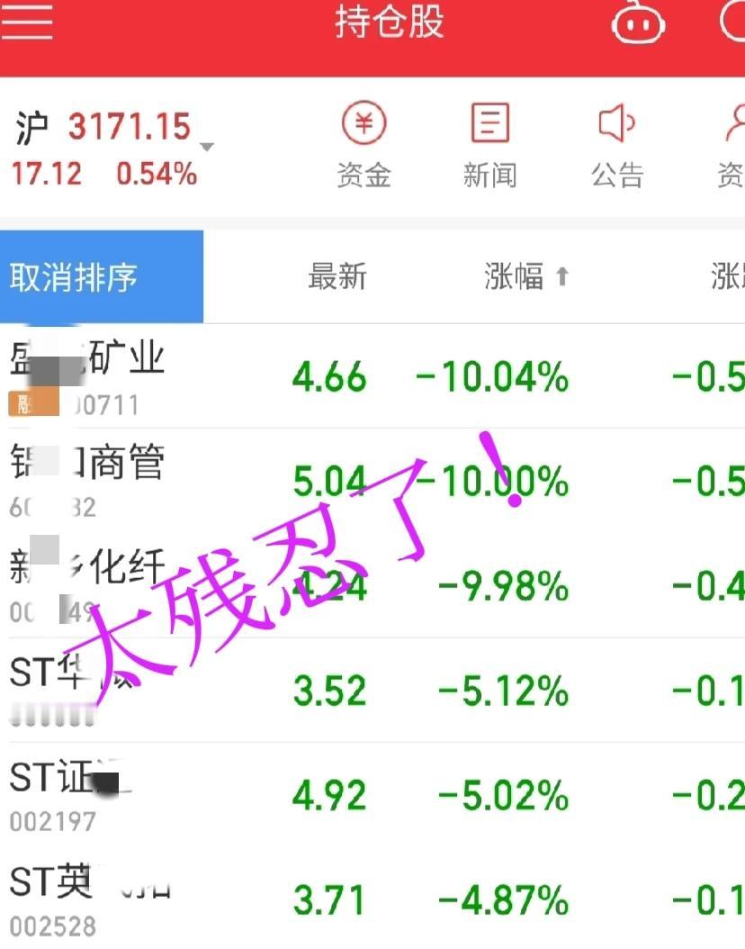 一不小心今天竟然惨遭六支跌停

太基霸残忍了！

是不是？

手里拿着的三个ST