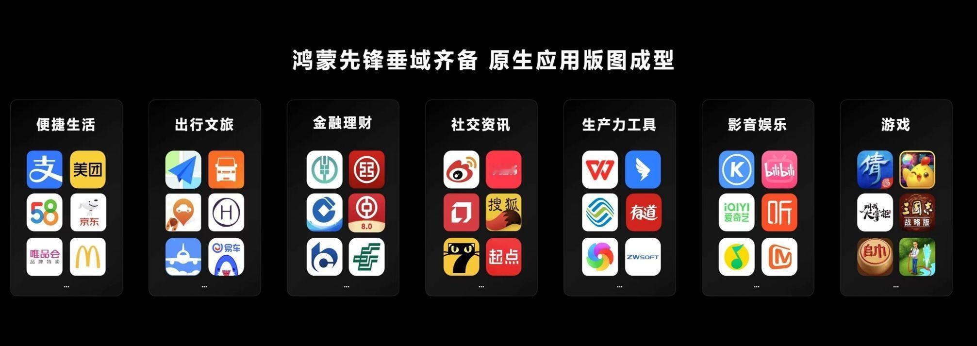 #央视新闻启动鸿蒙原生应用开发#最近的鸿蒙生态真的是非常忙碌，与各种大企业、应用
