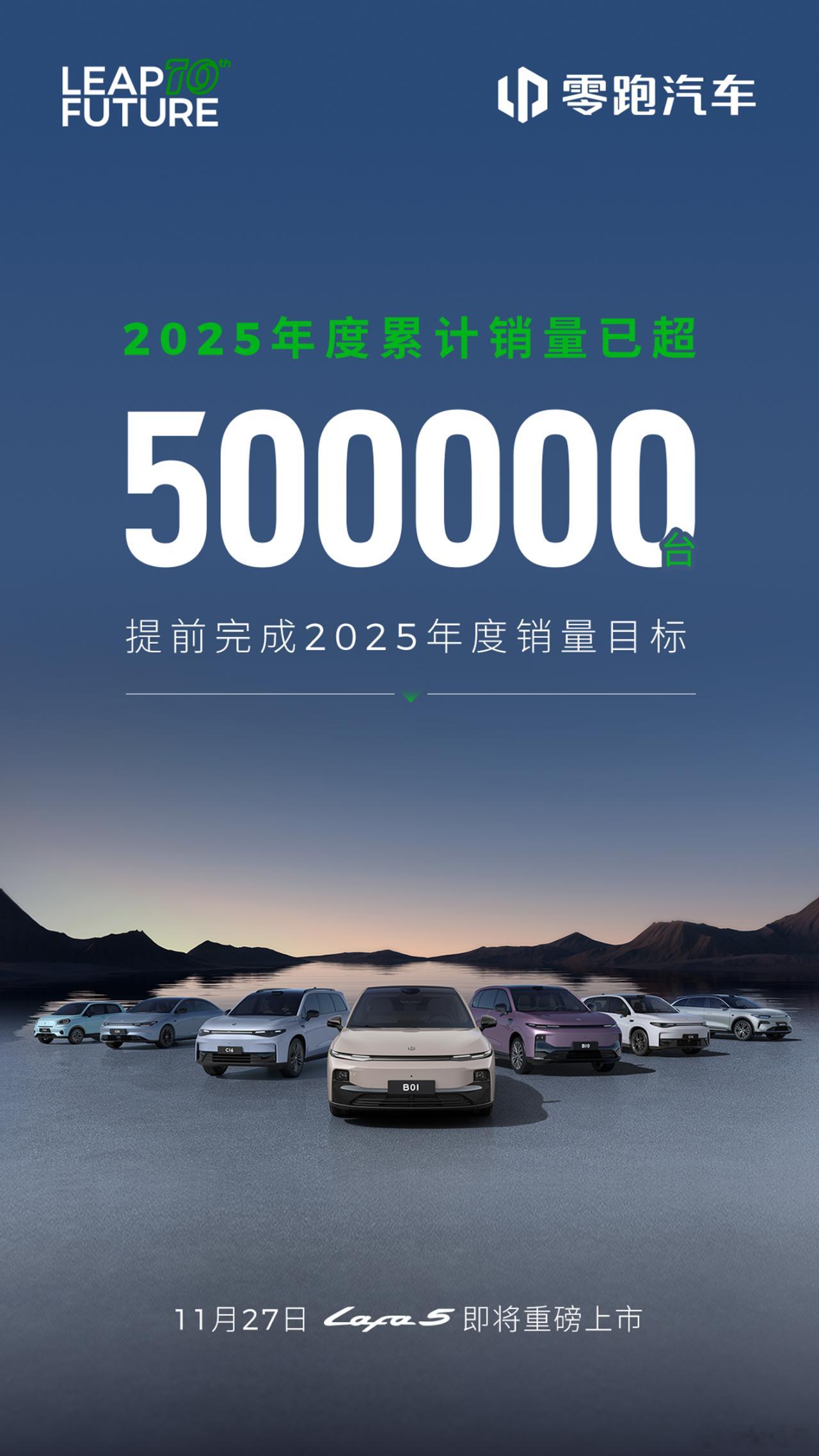 零跑2024年交付量是29.3万，所以2025这个50万台的销量目标定的并不低，