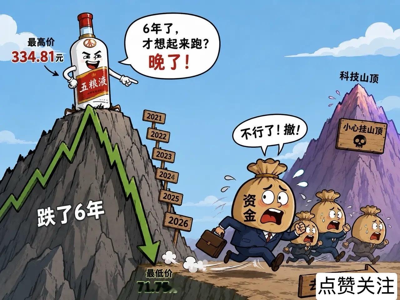 本周底部周倍量上涨十大个股！1.万邦医药——周倍量11.31，医疗研发2.长虹美