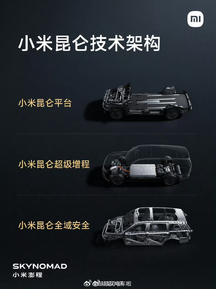 听着怎么这么熟悉！原来增程系统命名撞上了。2024年8月，昆仑智慧增程（阿维塔）